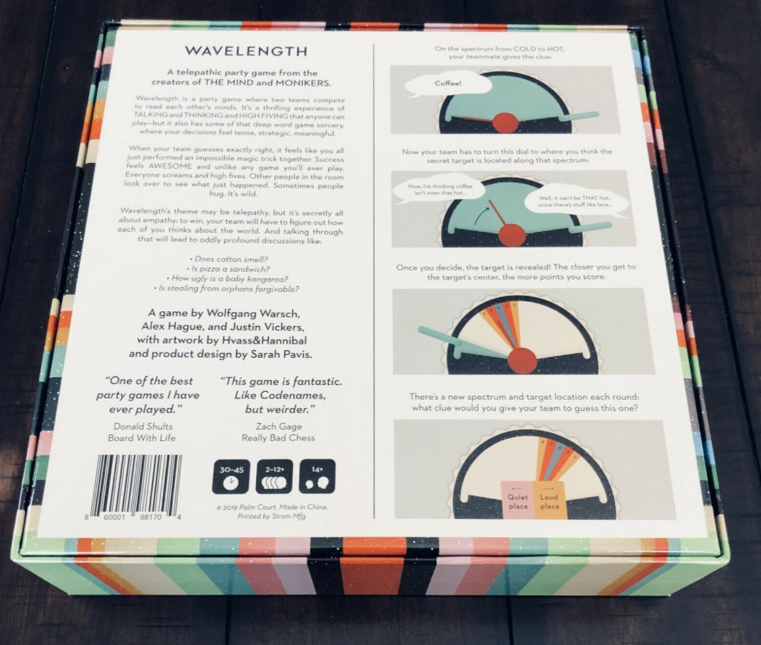 Wavelength Telepathic Party Ca - đánh giá và giá Board Game Coup