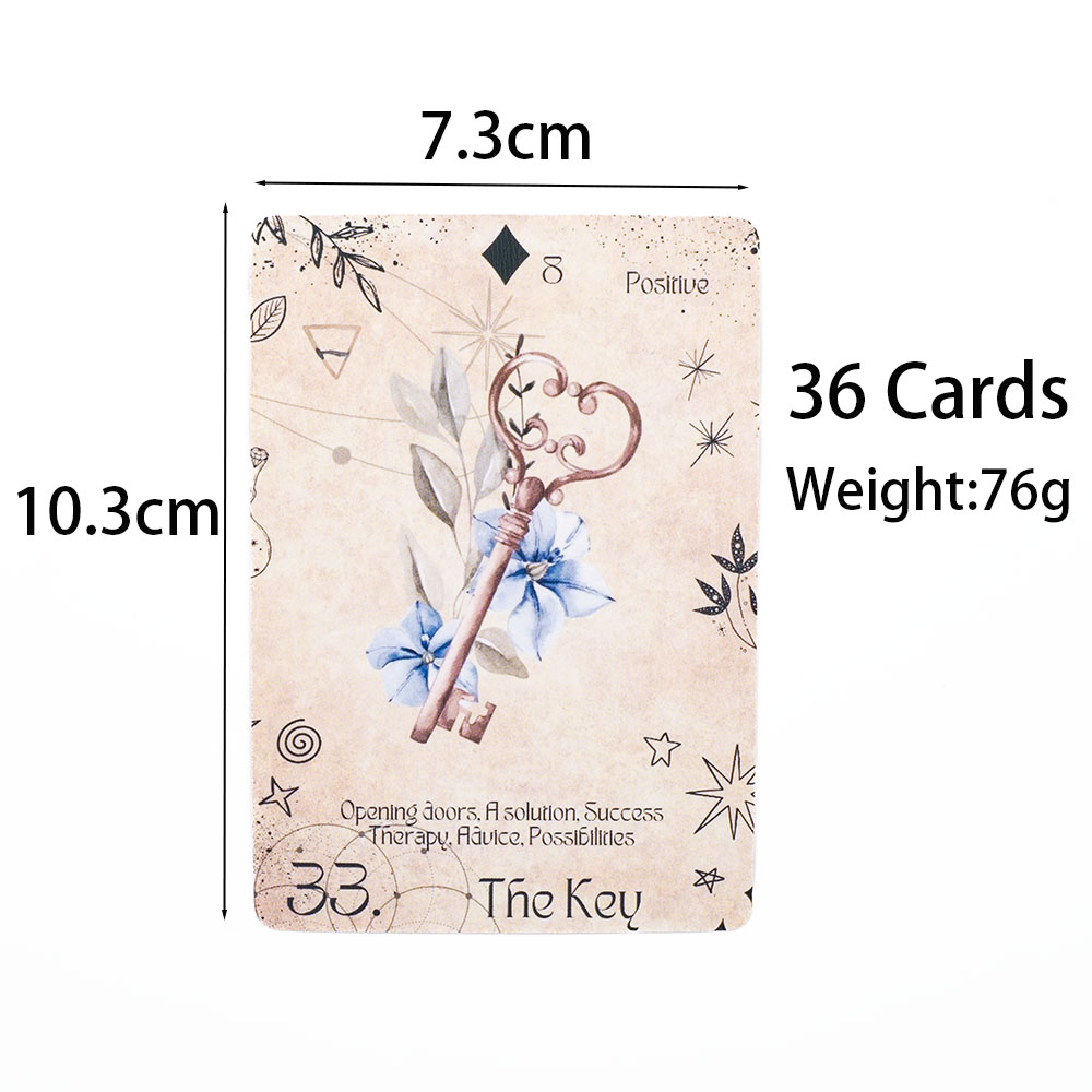 Modern Lenormand Deck Board Ga - đánh giá và giá Board Game Illustrator